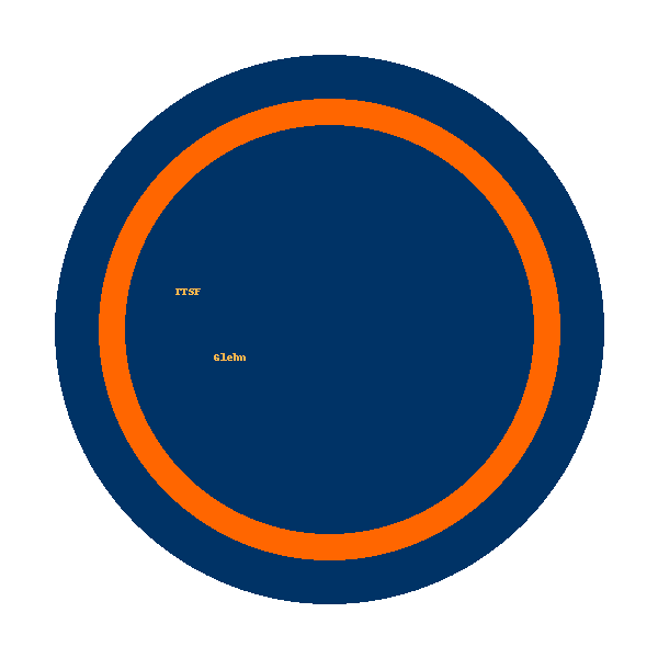 Logo TTSF Glehn